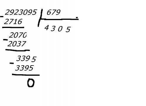 Поделите в столбик! 1) 81 225 : 285 2) 2 923 095 : 679 ! это надо! заранее ! вы мне !