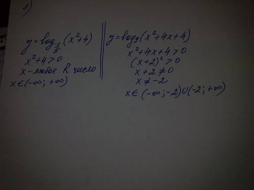 Выяснить , при каких значениях x существует логарифм: log1/5(x^2+4) ; log9 (x^2+4x+4)