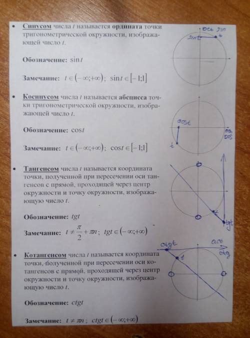 Cosx=3/5 pi> x> pi/2 найдите: sinx tgx ctgx можно, , с объяснением? решить я смогу, просто пон