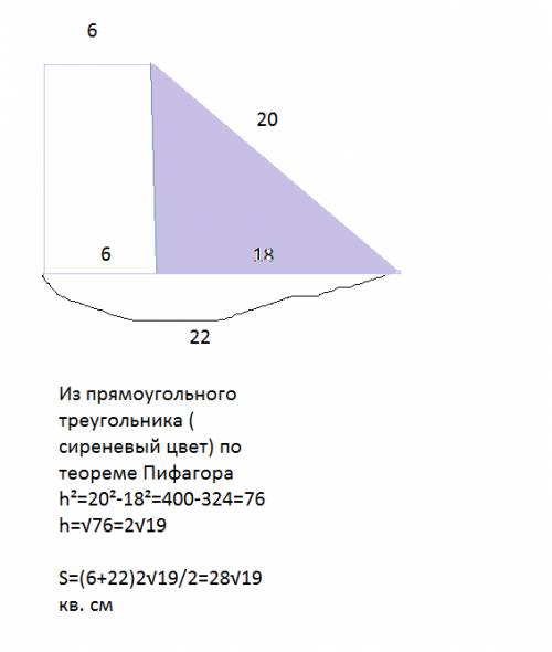 Впрямоугольной трапеции основания равны 22см и 6см,болшая боковая сторона-20см.найдите площадь трапе