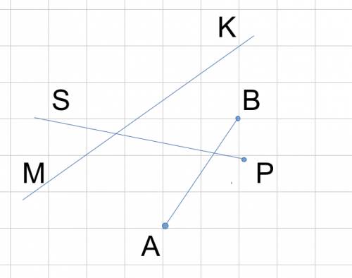 Проведите прямую мк луч рs и отрезок ab так чтобы луч ps пересекал отрезок ab и прямую mk не пересек