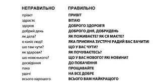 Будь ласка дуже потрі! пам'ятка на тему привітання