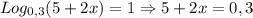 Log_{0,3}(5+2x)=1\Rightarrow 5+2x=0,3