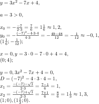 y=3x^2-7x+4, \\ \\ a=30, \\ \\&#10;x_0=- \frac{-7}{2\cdot3}=\frac{7}{6}=1\frac{1}{6}\approx1,2, \\ &#10;y_0=- \frac{(-7)^2-4\cdot3\cdot4}{4\cdot3}=- \frac{49-48}{12}=- \frac{1}{12}\approx-0,1, \\&#10;(1\frac{1}{6};- \frac{1}{12}); \\ \\ &#10;x=0, y=3\cdot0-7\cdot0+4=4, \\&#10;(0;4); \\ \\ &#10;y=0, 3x^2-7x+4=0, \\ &#10;D=(-7)^2-4\cdot3\cdot4=1, \\ &#10;x_1=\frac{-(-7)-\sqrt{1}}{2\cdot3}=\frac{7-1}{6}=1, \\ x_2=\frac{-(-7)+\sqrt{1}}{2\cdot3}=\frac{7+1}{6}=\frac{8}{6}=1 \frac{1}{3}\approx1,3, \\ &#10;(1;0), (1\frac{1}{3};0).