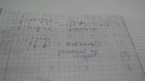 Сколько решений имеет система уравнений -2x+y=0 -4x+2y=6 с фотографией