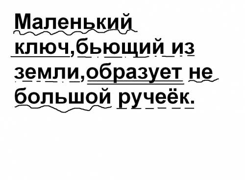 Сделайте синтаксический разбор предложения: маленький ключ,бьющий из земли,образует не большой ручеё