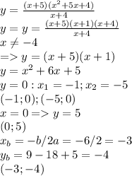 y= \frac{(x+5)( x^{2} +5x+4)}{x+4} \\ y=y= \frac{(x+5)( x+1)(x+4)}{x+4} \\ x \neq -4 \\ =y=(x+5)( x+1) \\ y= x^{2} +6x+5 \\ y=0:x_1=-1;x_2=-5 \\ (-1;0);(-5;0) \\ x=0=y=5 \\ (0;5) \\ x_b=-b/2a=-6/2=-3 \\ y_b=9-18+5=-4 \\ (-3;-4)