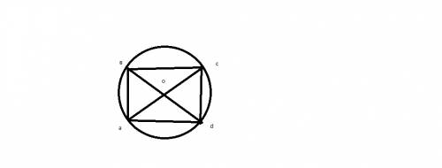 Буду в окружность радиус которой равен 4 см вписан прямоугольник. один из углов между диагоналей рав