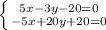 \left \{ {{5x-3y-20=0} \atop {-5x+20y+20=0}} \right.