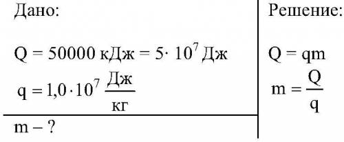 При полном сгорании сухих дров выделилось 50 000 кдж энергии. какая масса дров сгорела?