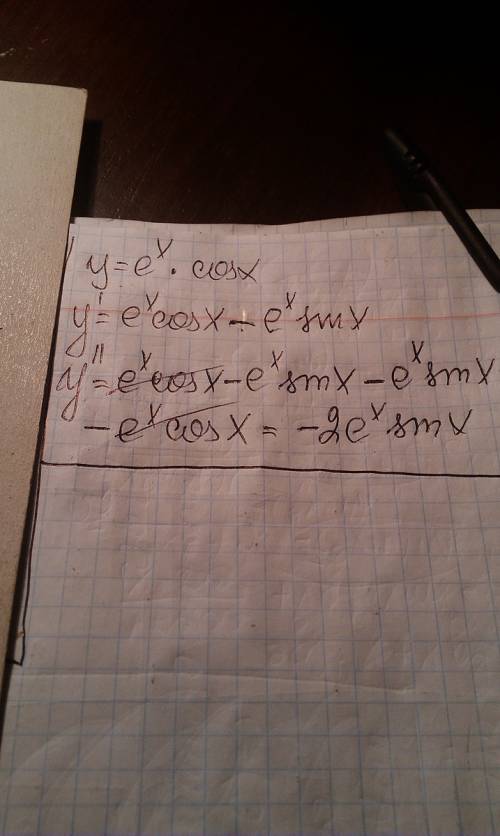 Нужно найти производную функции. y=sin^2x/2