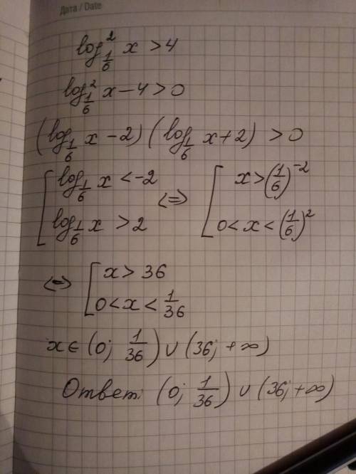 Решите неравенство: log^2 по основанию 1/6 x> 4