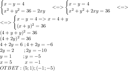 \begin{cases}x-y=4\\x^2+y^2=36-2xy\end{cases}\begin{cases}x-y=4\\x^2+y^2+2xy=36\end{cases}\\\begin{cases}x-y=4=x=4+y\\(x+y)^2=36\end{cases}\\(4+y+y)^2=36\\(4+2y)^2=36\\4+2y=6\ ;4+2y=-6\\2y=2\ \ \ \ \ \ ;2y=-10\\y=1\ \ \ \ \ \ \ ;y=-5\\x=5\ \ \ \ \ \ \ \ x=-1\\OTBET:(5;1);(-1;-5)