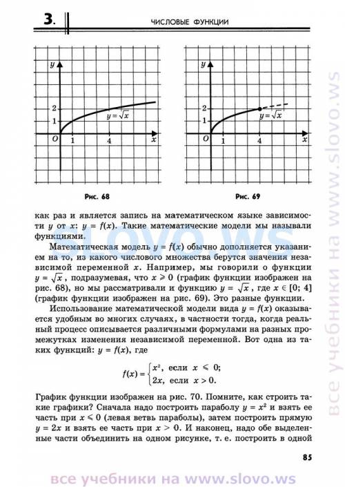 Что это за функция, и что является её графиком? функция y = √x.