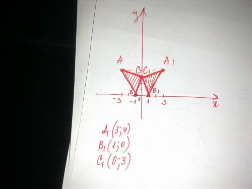 Постройте треугольник симетричный треугольнику abc относительно оси ординат и запешите координаты ег