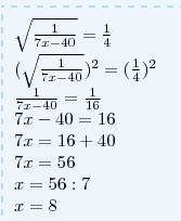 √1/7х-40 = 1/4 ответ 8, с решением.