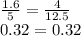 \frac{1.6}{5} = \frac{4}{12.5} \\ &#10;0.32 = 0.32