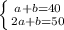 \left \{ {{a+b=40} \atop {2a+b=50}} \right. &#10;