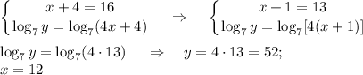 \displaystyle \left \{ {{x+4=16} \atop {\log_7y=\log_7(4x+4)}} \right.~~~\Rightarrow~~~\left \{ {{x+1=13} \atop {\log_7y=\log_7[4(x+1)]}} \right.\\ \\ \log_7y=\log_7(4\cdot13)~~~~\Rightarrow~~~ y=4\cdot13=52;\\ x=12