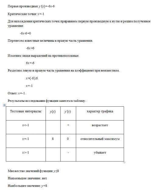 Найдите наибольшее значение функции y=-3x²-6x+5