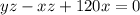 yz-xz+120x=0