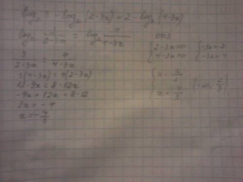 Log23-log2(2-3x)=2-log2(4-3x) решить