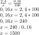 \frac{2,4}{x} = \frac{0,16}{100} \\ 0,16x=2,4*100 \\ 0,16x=2,4*100 \\ 0,16x=240 \\ x=240:0,16 \\ x= 1500