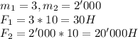 m_1=3, m_2=2'000 \\ &#10;F_1=3*10=30H \\ &#10;F_2=2'000*10=20'000H