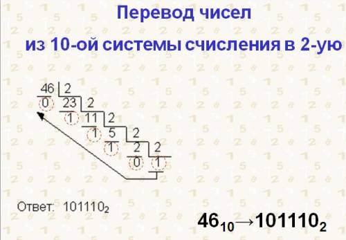 Как осуществляется перевод целого числа из 10-ичной сс в любую другую?