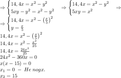 \\\Rightarrow\begin{cases}14,4x=x^2-y^2\\5xy-y^2=x^2-y^2\end{cases}\Rightarrow\begin{cases}14,4x=x^2-y^2\\5xy=x^2\end{cases}\Rightarrow\\\Rightarrow\begin{cases}14,4x=x^2-\left(\frac x5\right)^2\\y=\frac x5\end{cases}\\14,4x=x^2-\left(\frac x5\right)^2\\14,4x=x^2-\frac{x^2}{25}\\14,4x=\frac{24x^2}{25}\\24x^2-360x=0\\x(x-15)=0\\x_1=0\;-\;He\;nogx.\\x_2=15