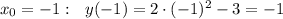 x_0=-1:~~ y(-1)=2\cdot(-1)^2-3=-1