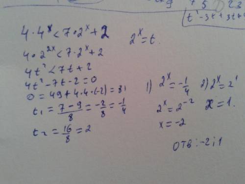 Решить показательное неравенство: 4*4^х< 7*2^х+2