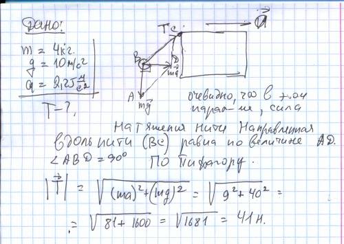 Нить с грузом подвешена на тележке, которая движется с ускорением 2,25. найдите силу натяжение нити