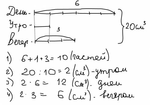 Решите .вычислите и запишите ответ. больному в течение суток нужно выпить 20 куб. см. минеральной во