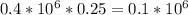 0.4* 10^{6} *0.25= 0.1 * 10^{6}