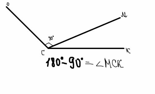 Начерти тупой угол ock. из его вершины проведем луч cm так, чтобы образовался прямой угол ocm.