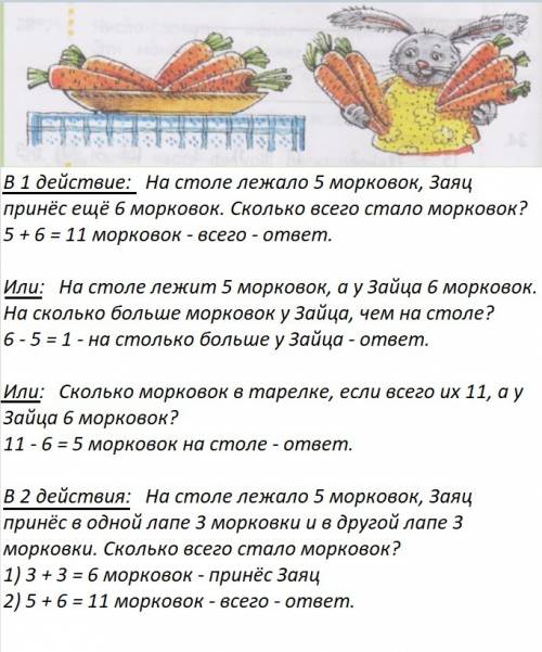 Посмотри рисунок составь так чтобы она решилась одним действием ,2 действием 5 морковок 6 морковок