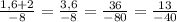 \frac{1,6 + 2}{-8} = \frac{3,6}{-8} = \frac{36}{-80} = \frac{13}{-40}