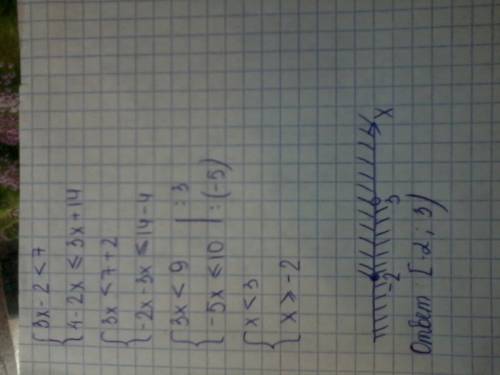 Найдите все целые решения системы неравенств: {3x-2< 7 {4-2x≤3x+14 (весь пример в одной транскрип