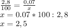 \frac{2,8}{100} = \frac{0,07}{x} \\ x = 0.07*100:2,8 \\ x= 2,5