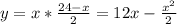 y=x* \frac{24-x}{2}=12x-\frac{x^{2}}{2}