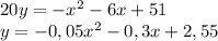 20y=- x^2- 6x+ 51 \\ y=-0,05x^2-0,3x+2,55