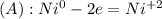 (A): Ni^{0}-2e=Ni^{+2}