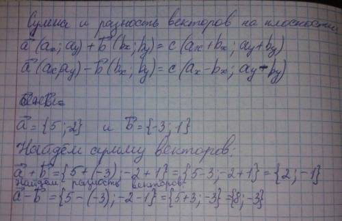 Найти сумму и разность векторов а: (5; -2) и в(-3; 1)