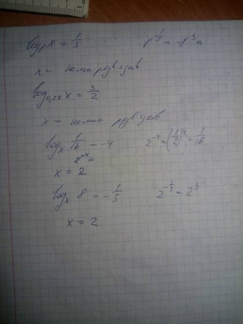 Решите, log 8(внизу) x = 1/3 log 0,25 (внизу)x = 3/2 log x (внизу) 1/16 = -4 log x (внизу) 8 = -1/3