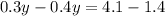 0.3y-0.4y=4.1-1.4