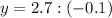 y=2.7:(-0.1)