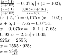 \frac{(x+5,1)}{(x+102)} = 0,075; |*(x+102); \\&#10; \frac{(x+5,1)}{(x+102)} = \frac{0,075*(x+102)}{(x+102)}; \\&#10;(x+5,1)=0,075*(x+102); \\ &#10;x+5,1=7.65+0,075x; \\&#10;x-0,075x=-5,1+7,65; \\&#10;0,925x=2,55 |*1000; \\&#10;925x=2555;\\&#10;x=2555:925; \\&#10;x=2 \frac{141}{185}