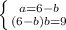 \left \{ {{a=6-b} \atop {(6-b)b=9}} \right.