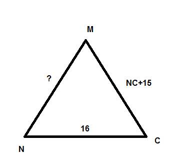 Решите , периметр треугольника mnc равен 66 см. сторона nc 16 см., и она меньше стороны mc на 15 см.